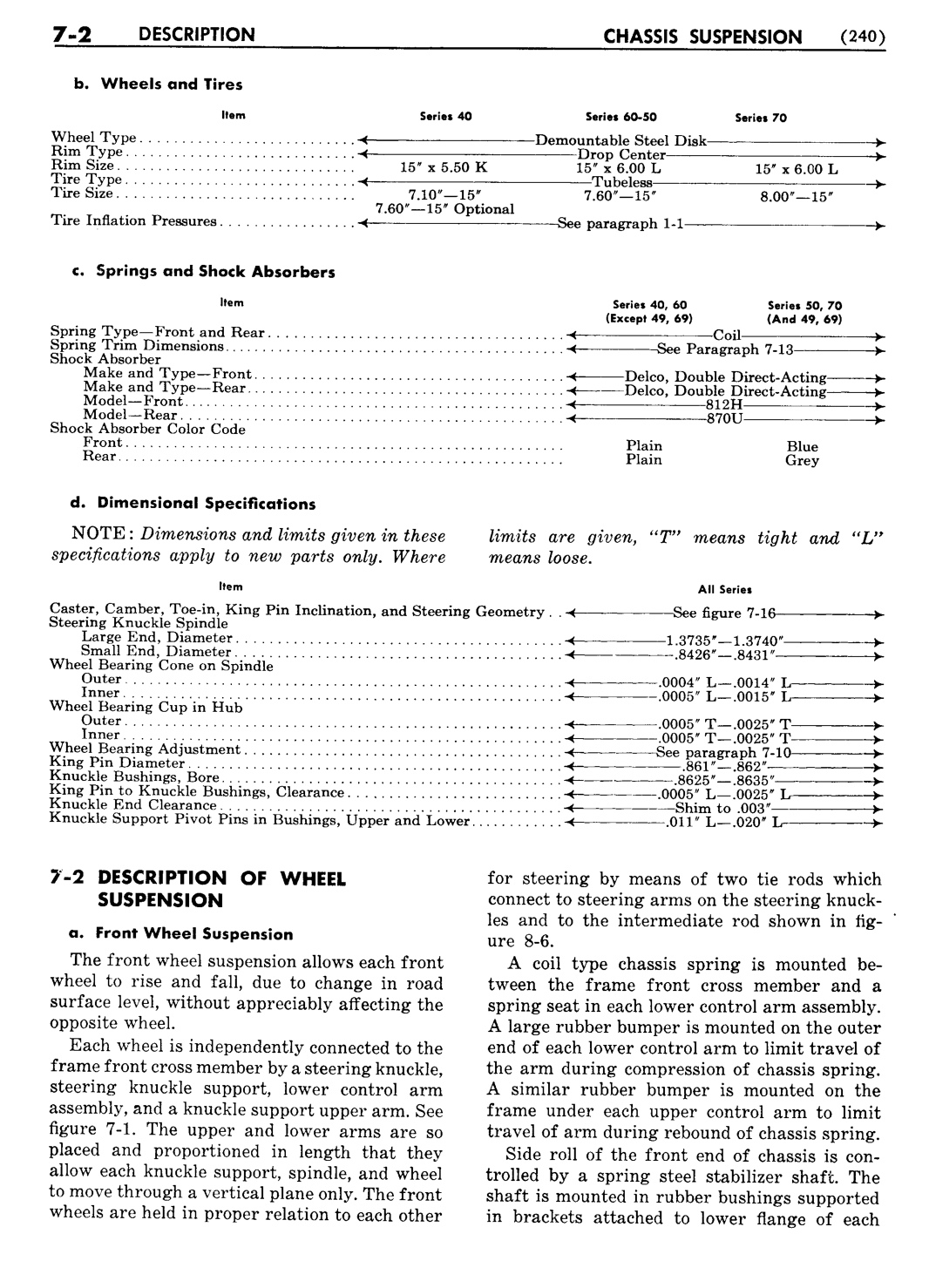n_08 1956 Buick Shop Manual - Chassis Suspension-002-002.jpg